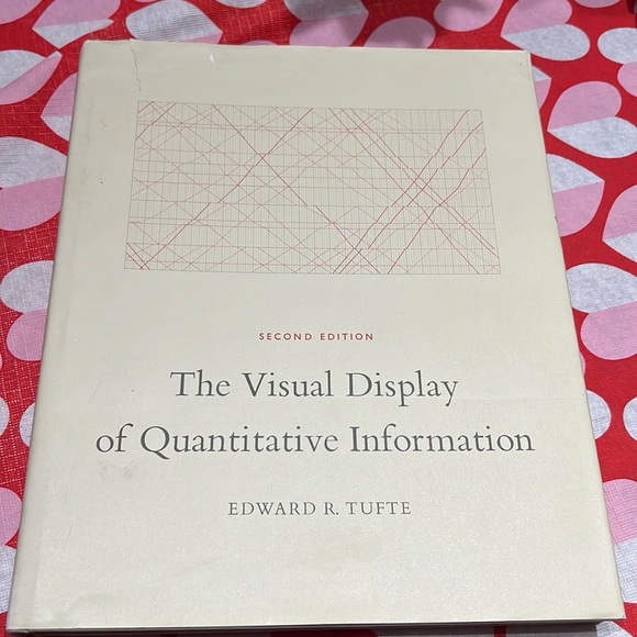 Other - SECOND EDITION
The Visual Display of Quantitative Information Edward R Tufte